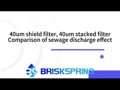 مقایسه فیلترهای BriskSpring: مش در مقابل دیسک، اندازه میکرو یکسان - نتایج متفاوت