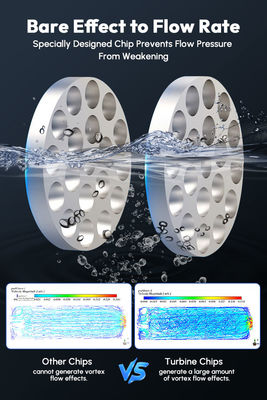 NPT PPR Connector تمام خانه آب Descaler برای جلوگیری از مقیاس بندی آب نرم کننده سیستم