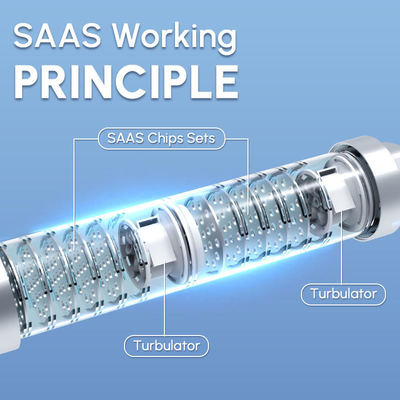 نرم کننده آب مرکزی گواهینامه NSF با تکنولوژی طبیعی سازگار با محیط زیست