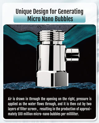 BriskSpring Ultra Fine Bubble Generator with 300% Pesticide Residue Removal Rate 80% Detergent Residue Reduction and 100 Million Bubbles/ml for Washing Machines