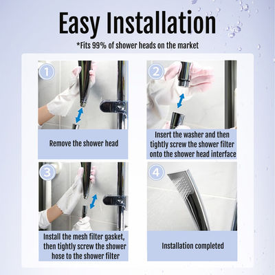 Luxury Micro Bubble Shower Head | Soothing Spa Experience with Pure Water & Metal Finish