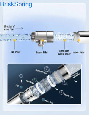 ژنراتور حباب های کوچک نانویی با 100 میلیارد حباب در هر لیتر قطر حباب 0.001-0.1 میلی متر برای 20 درصد صرفه جویی در آب در دوش