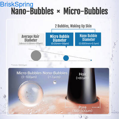 Self-powered Faucet Micro Nano Bubble Aerator for Laundry and Food Cleaning