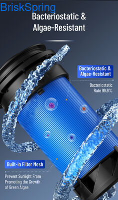 HZ-D Whole House Sediment Pre-Filter with 40 μm Filtration Precision and 7 t/h Flow Rate in Compact Horizontal Design