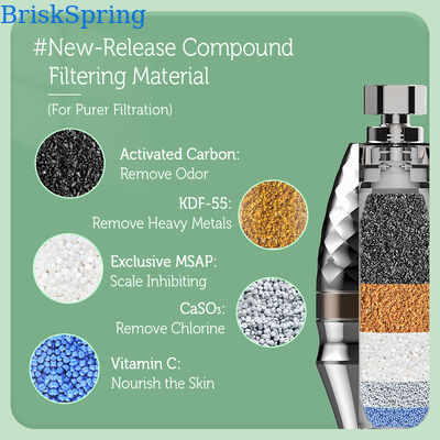 BriskSpring T5-M7-BS Commercial Water Scale Inhibitor with 40 Micron SUS316 Mesh, Replaceable Cartridge, and 30 L/min Flow Rate