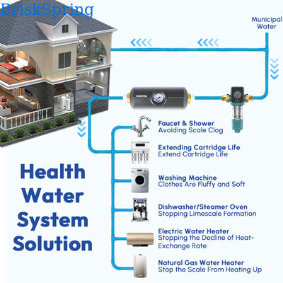 Salt Free Whole House Water Descaler with Integrated Pressure Gauge Inline Physical Scale Inhibitor for Hard Water